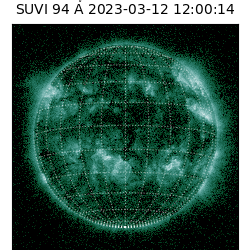 suvi - 2023-03-12T12:00:14.654000