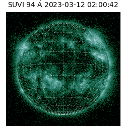 suvi - 2023-03-12T02:00:42.796000