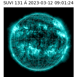 suvi - 2023-03-12T09:01:24.224000