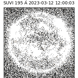 suvi - 2023-03-12T12:00:03.690000