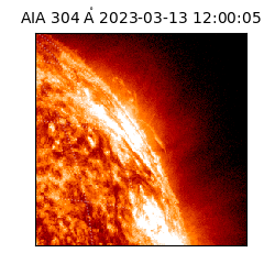 saia - 2023-03-13T12:00:05.129000