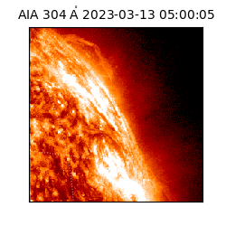 saia - 2023-03-13T05:00:05.129000