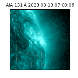 saia - 2023-03-13T07:00:06.622000