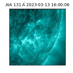 saia - 2023-03-13T16:00:06.622000