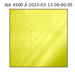 saia - 2023-03-13T00:00:05.684000