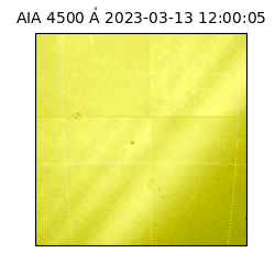 saia - 2023-03-13T12:00:05.684000