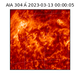 saia - 2023-03-13T00:00:05.129000