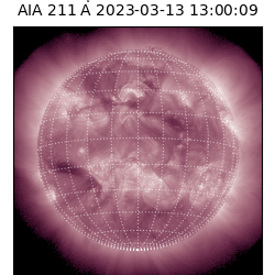 saia - 2023-03-13T13:00:09.626000