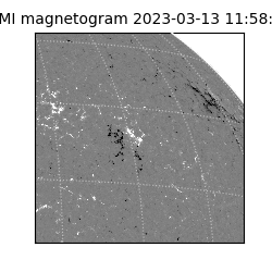 shmi - 2023-03-13T11:58:34.900000