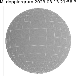 shmi - 2023-03-13T21:58:34.900000