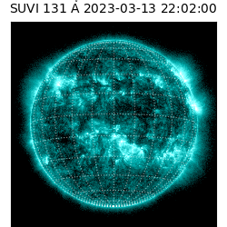 suvi - 2023-03-13T22:02:00.490000