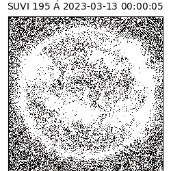 suvi - 2023-03-13T00:00:05.436000