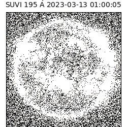 suvi - 2023-03-13T01:00:05.582000