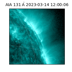 saia - 2023-03-14T12:00:06.622000