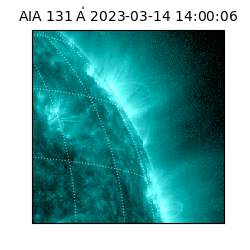 saia - 2023-03-14T14:00:06.622000