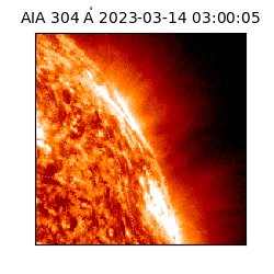 saia - 2023-03-14T03:00:05.129000