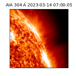 saia - 2023-03-14T07:00:05.129000