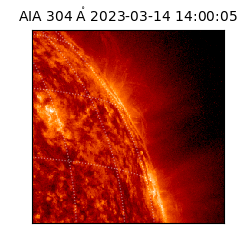saia - 2023-03-14T14:00:05.130000