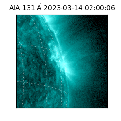 saia - 2023-03-14T02:00:06.622000