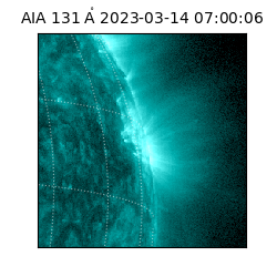 saia - 2023-03-14T07:00:06.622000