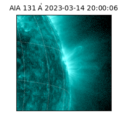 saia - 2023-03-14T20:00:06.622000