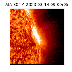 saia - 2023-03-14T09:00:05.130000