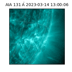 saia - 2023-03-14T13:00:06.622000