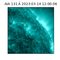 saia - 2023-03-14T12:00:06.622000