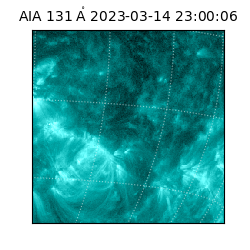 saia - 2023-03-14T23:00:06.622000