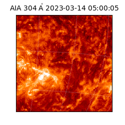 saia - 2023-03-14T05:00:05.121000