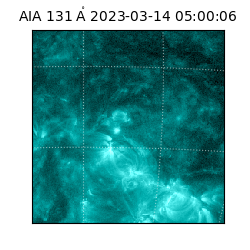 saia - 2023-03-14T05:00:06.622000