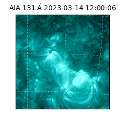 saia - 2023-03-14T12:00:06.622000