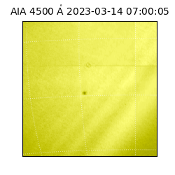 saia - 2023-03-14T07:00:05.685000