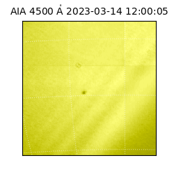 saia - 2023-03-14T12:00:05.684000