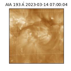 saia - 2023-03-14T07:00:04.843000