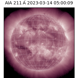 saia - 2023-03-14T05:00:09.633000