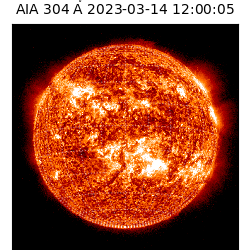 saia - 2023-03-14T12:00:05.129000