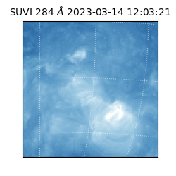 suvi - 2023-03-14T12:03:21.666000