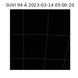 suvi - 2023-03-14T05:00:20.642000