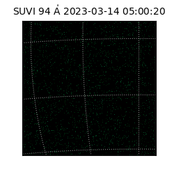 suvi - 2023-03-14T05:00:20.642000