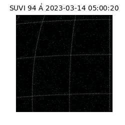 suvi - 2023-03-14T05:00:20.642000