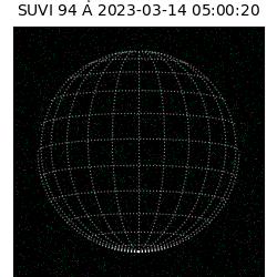 suvi - 2023-03-14T05:00:20.642000