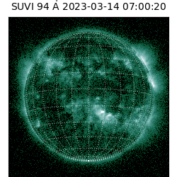 suvi - 2023-03-14T07:00:20.934000
