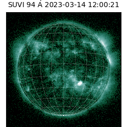 suvi - 2023-03-14T12:00:21.666000