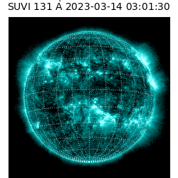 suvi - 2023-03-14T03:01:30.344000