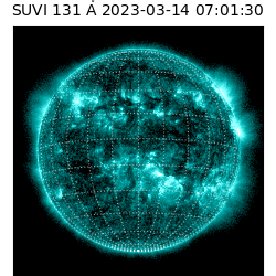 suvi - 2023-03-14T07:01:30.944000