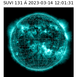suvi - 2023-03-14T12:01:31.678000
