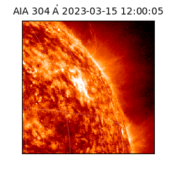 saia - 2023-03-15T12:00:05.129000