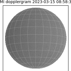 shmi - 2023-03-15T08:58:35.300000
