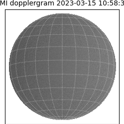 shmi - 2023-03-15T10:58:35.200000
